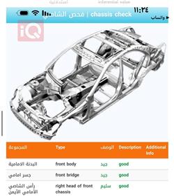 جي ام سي يوكون